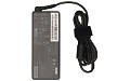 ThinkPad L13 Gen 2 21AC Docking Station